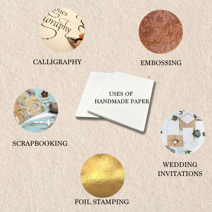 Uses of 300 gsm handmade paper